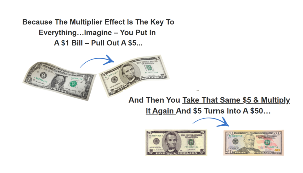profitable online ventures Partner & Profit