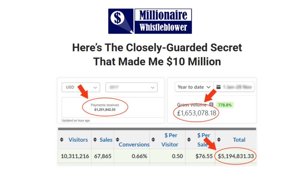 Millionaire Whistleblower
