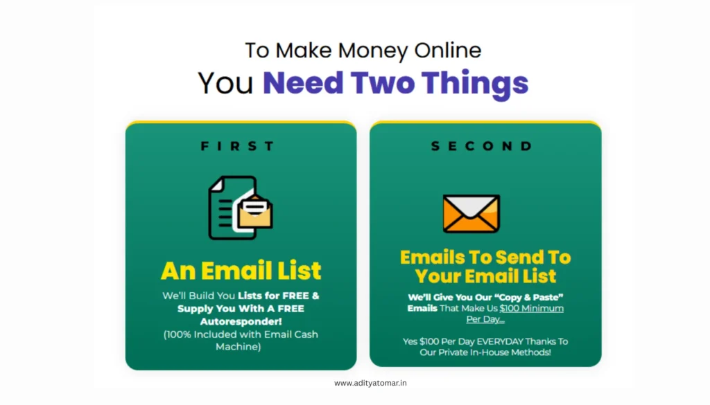 Email Cash Machine