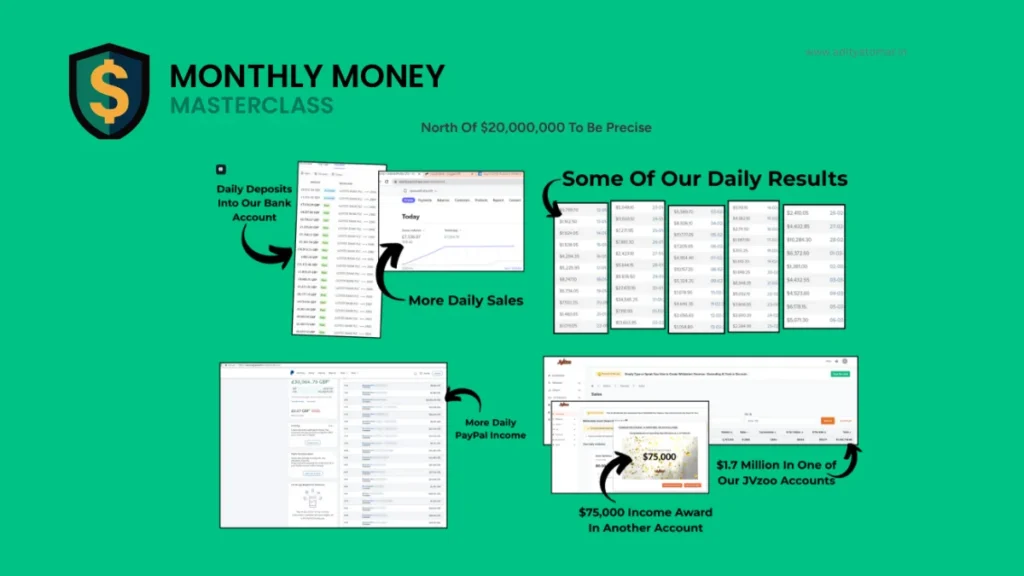 Monthly Money Masterclass