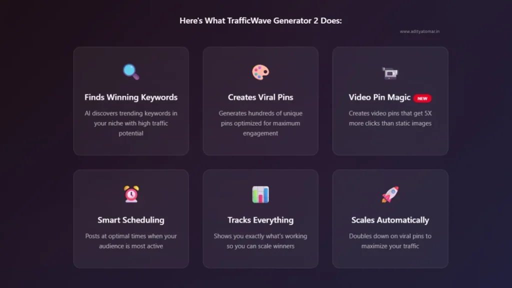 TrafficWave Generator2.0