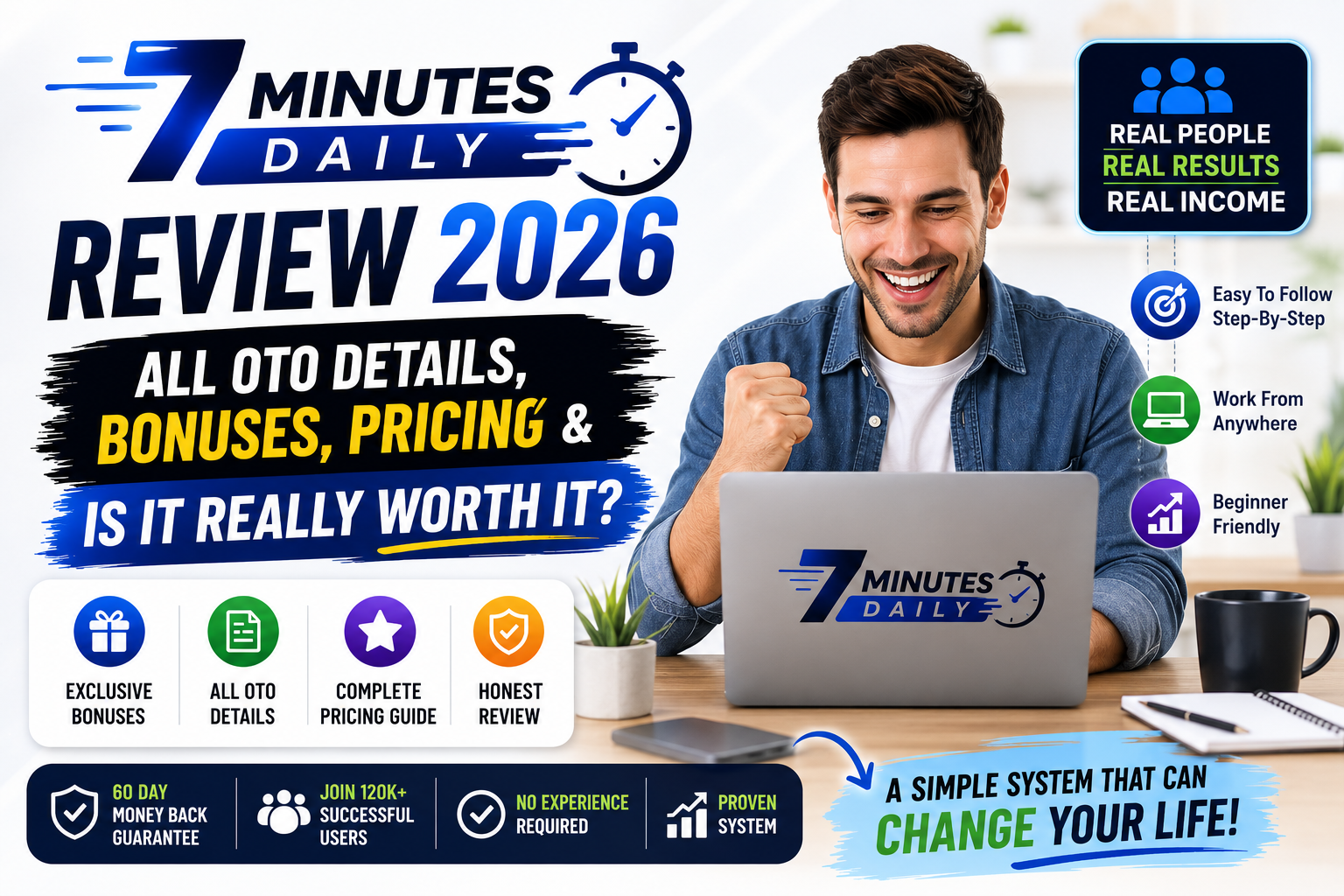 7 Minutes Daily product review 2026